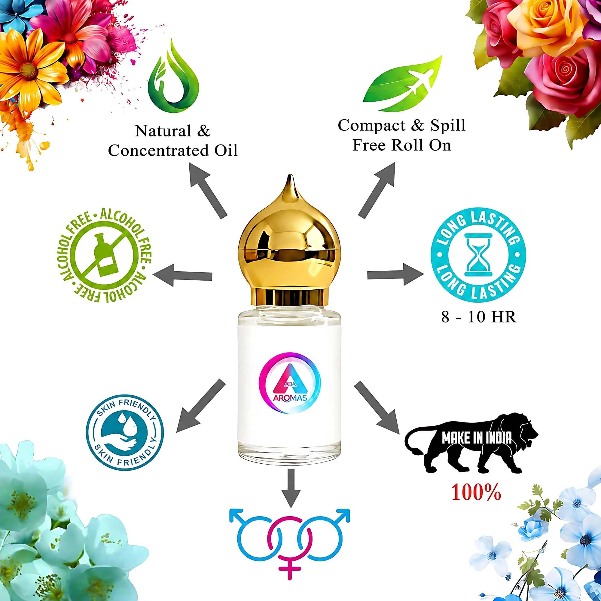 DIRHAM Attar Back